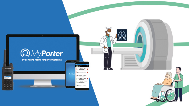 The surprising solution to improving Radiology throughput