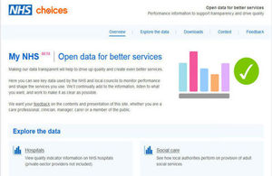 'Trailblazing' NHS portal allows patients to compare care