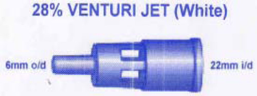 Warning over faulty oxygen device