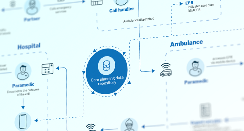 Why we need to rethink the architecture of healthcare IT